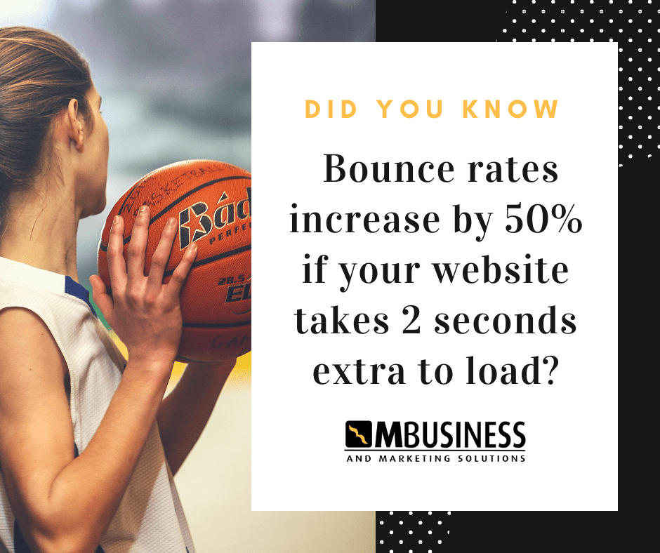 bounce rate and slow page speed